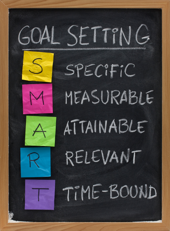 Smart Goals written on chalkboard, see more below